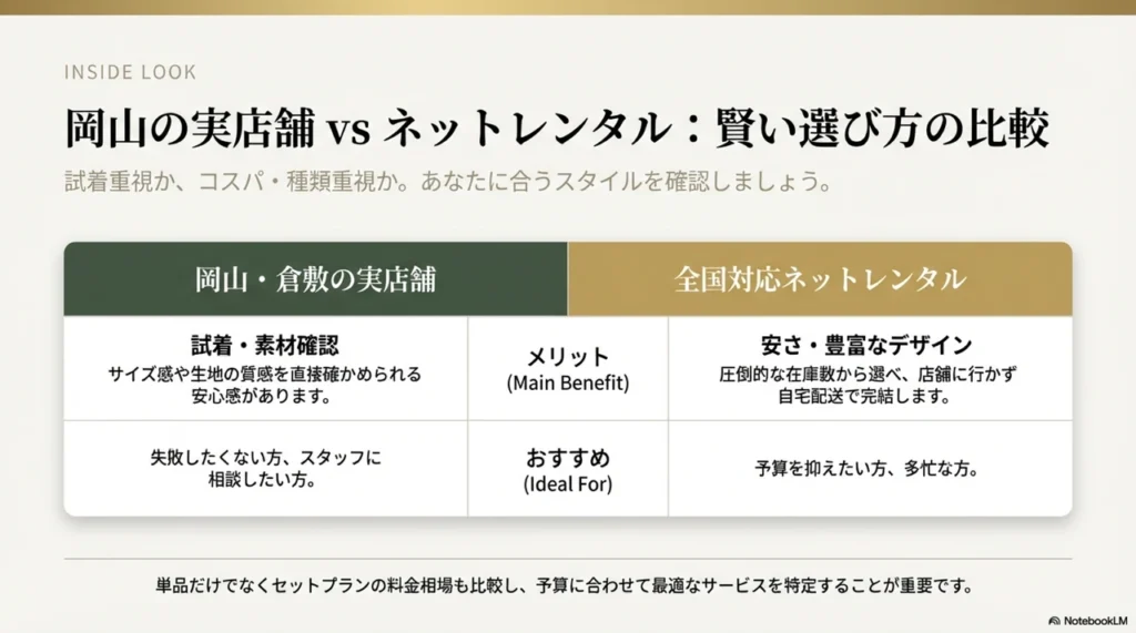 岡山でパーティードレスレンタルを賢く選ぶ。実店舗と宅配サービスの違いを解説