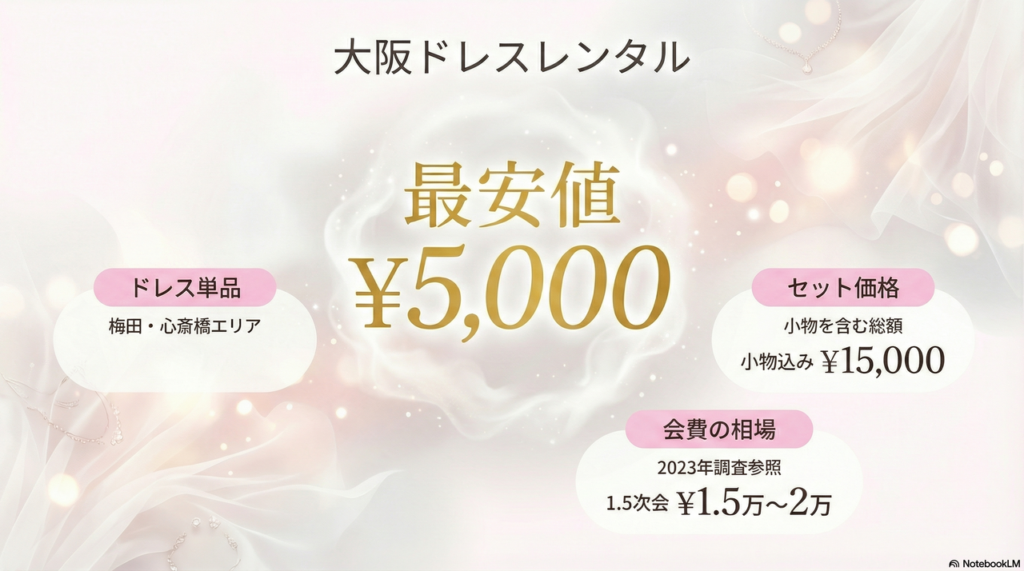 大阪エリア(梅田・心斎橋)の1.5次会ドレスレンタル料金相場はどのくらい?