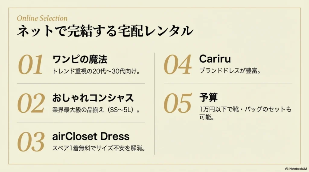 格安・ブランド対応の宅配レンタルサービス活用術