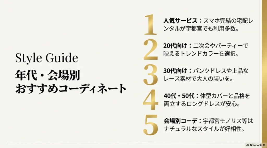 宇都宮で選ぶ！レンタル店と最適コーディネート