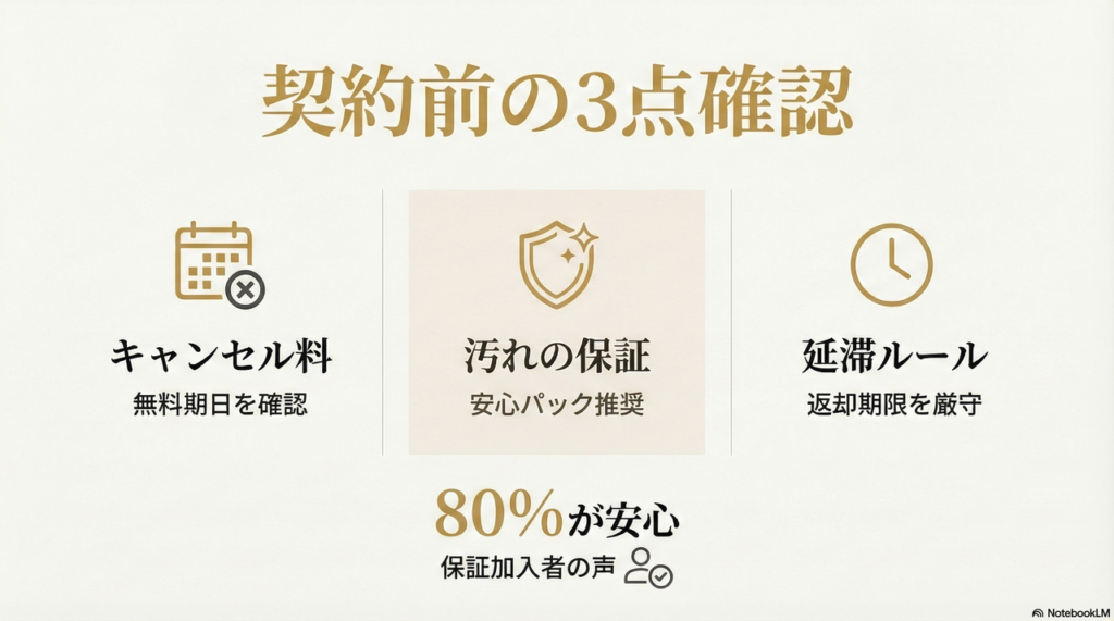 キャンセル料や汚れへの安心保証は？契約前に確認しておきたい注意点