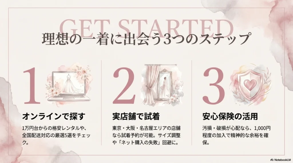 花嫁の二次会ドレスが安く借りられるレンタルサービスとエリア別店舗